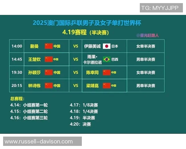 欧国联半决赛即将来临各队实力对比与赛程分析